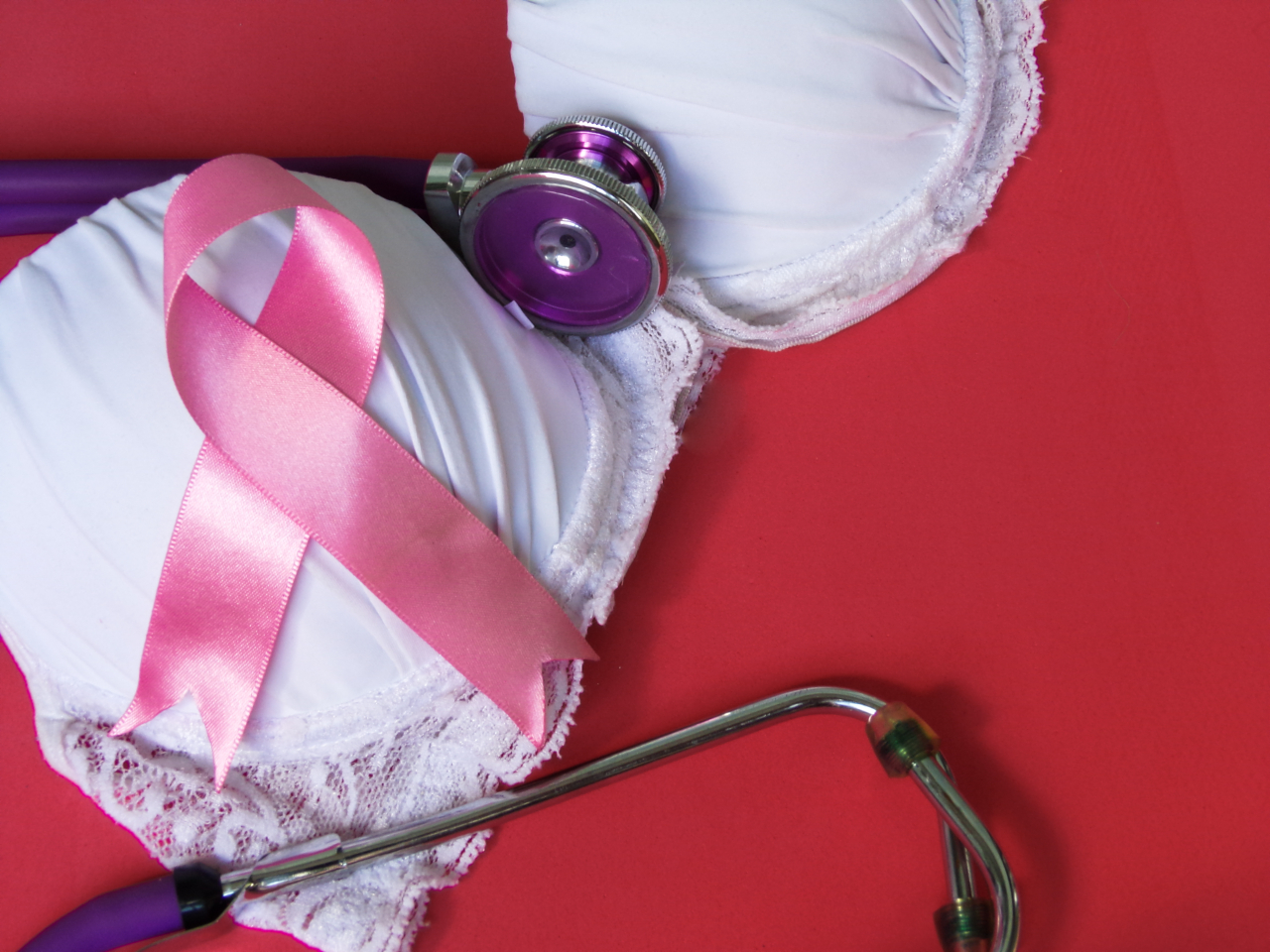 Relation Between Bras And Breast Cancer at Louis Perry blog